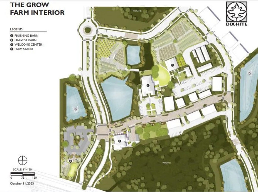 Orlando's First Agrihood Community Takes Root: Pulte Group's Vision for The Grow